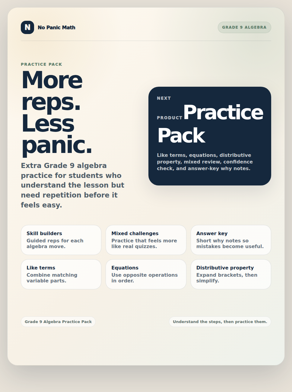 Grade 9 Algebra Practice Pack cover